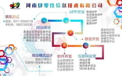 網站建設與運營 專業公司如何助力企業數字轉型